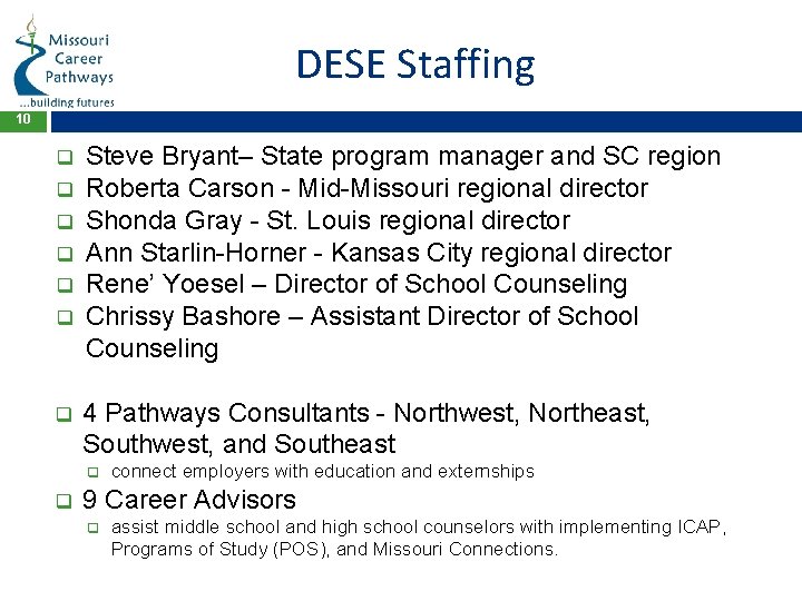 DESE Staffing 10 q q q q Steve Bryant– State program manager and SC