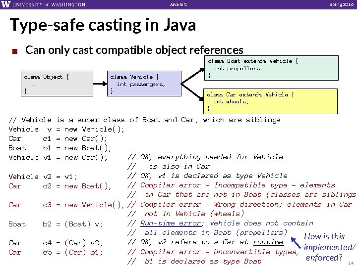 Java & C Spring 2016 Type-safe casting in Java ¢ Can only cast compatible