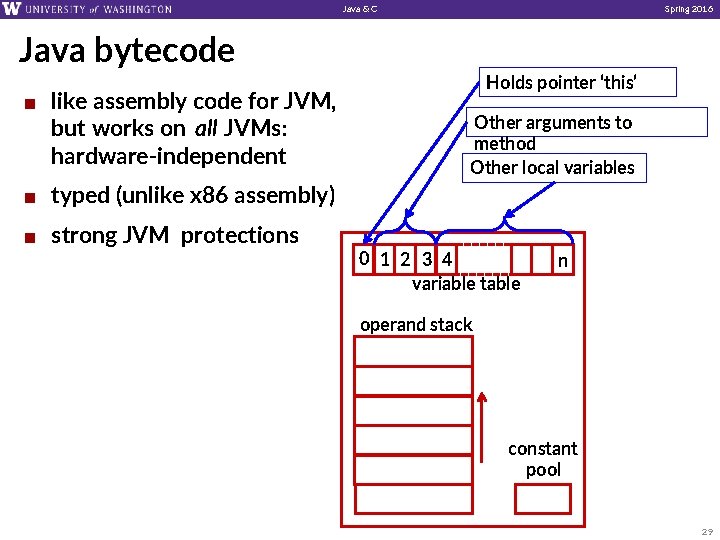 Java & C Spring 2016 Java bytecode ¢ like assembly code for JVM, but