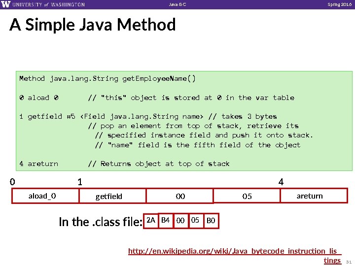 Java & C Spring 2016 A Simple Java Method java. lang. String get. Employee.