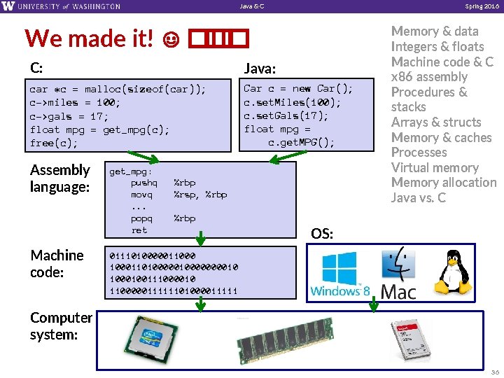 Java & C Spring 2016 We made it! ☺ �� �� C: Java: car