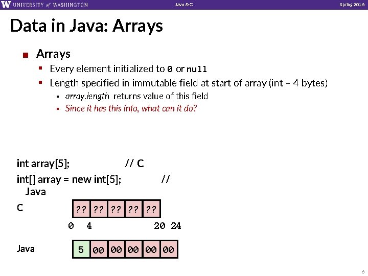 Java & C Spring 2016 Data in Java: Arrays ¢ Arrays § Every element