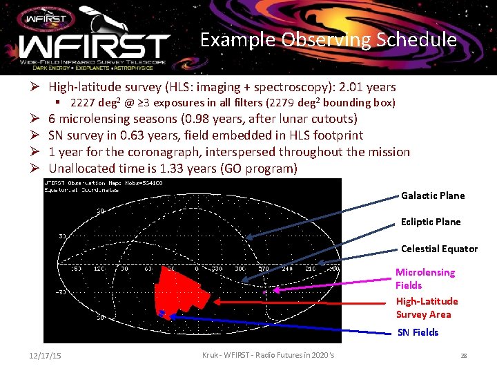 Example Observing Schedule Ø High-latitude survey (HLS: imaging + spectroscopy): 2. 01 years §