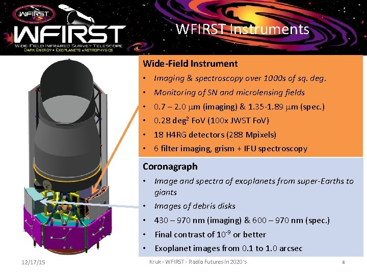 WFIRST Instruments Wide-Field Instrument • • • Imaging & spectroscopy over 1000 s of