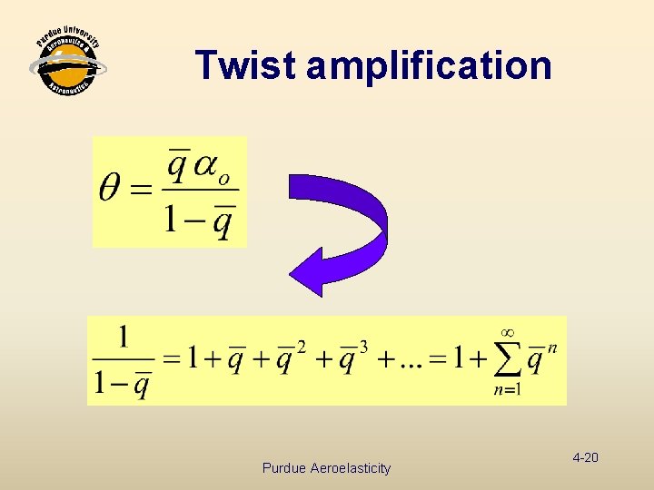 Twist amplification Purdue Aeroelasticity 4 -20 