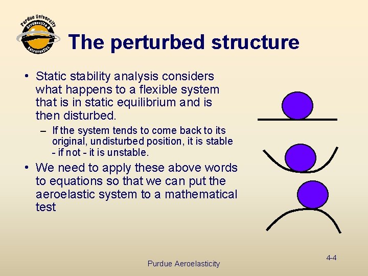 The perturbed structure i Static stability analysis considers what happens to a flexible system