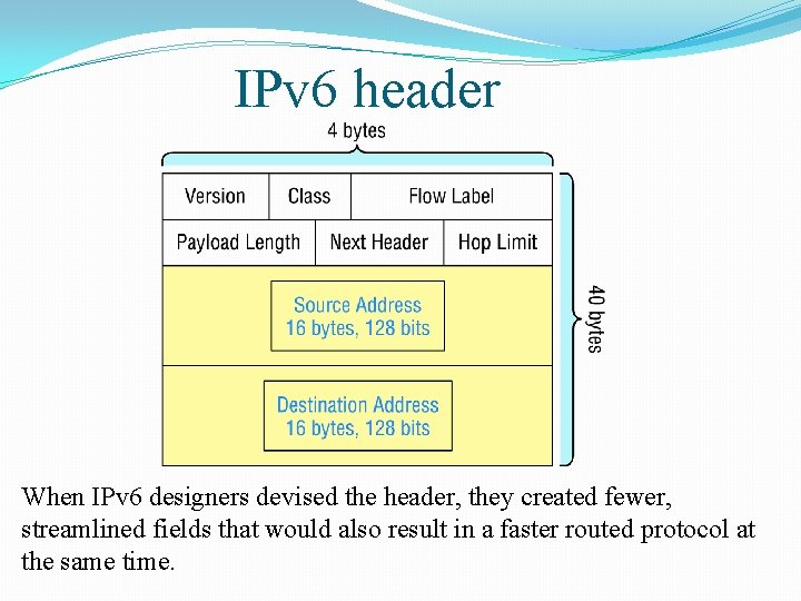 IPv 6 header When IPv 6 designers devised the header, they created fewer, streamlined