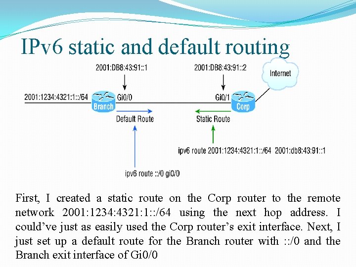 IPv 6 static and default routing First, I created a static route on the