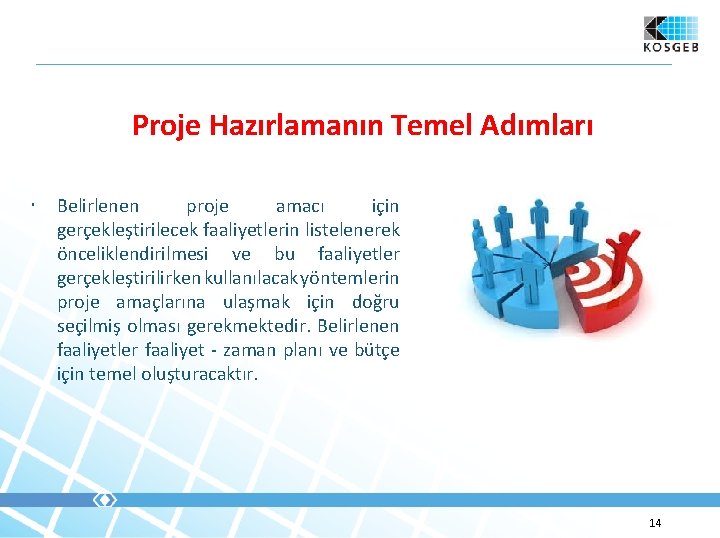 Proje Hazırlamanın Temel Adımları Belirlenen proje amacı için gerçekleştirilecek faaliyetlerin listelenerek önceliklendirilmesi ve bu