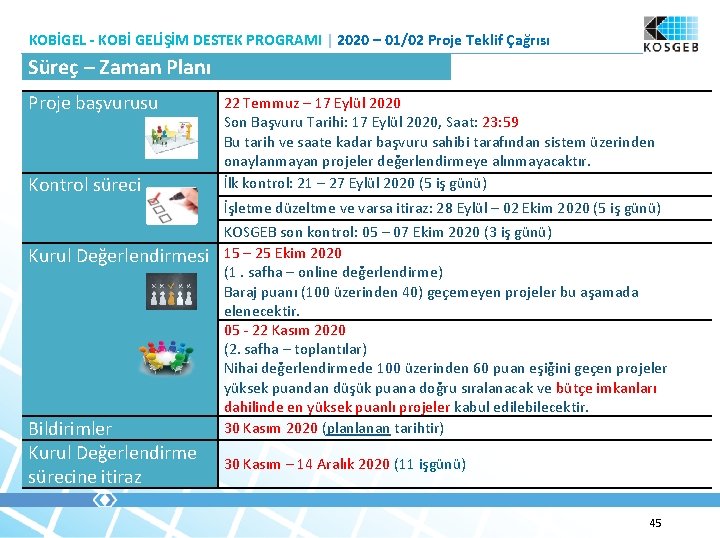 KOBİGEL - KOBİ GELİŞİM DESTEK PROGRAMI | 2020 – 01/02 Proje Teklif Çağrısı Süreç