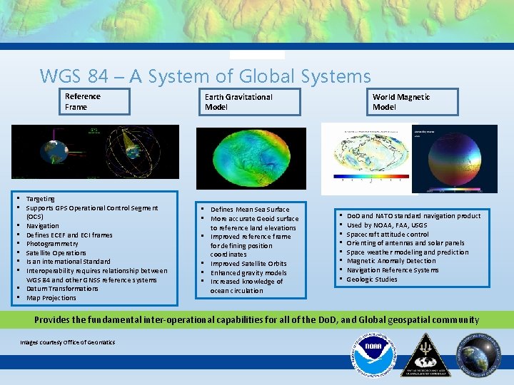 WGS 84 – A System of Global Systems Reference Frame • Targeting • Supports