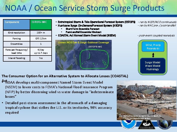 NOAA / Ocean Service Storm Surge Products Component ESTOFS-MIC Grid resolution 200+ m Forcing