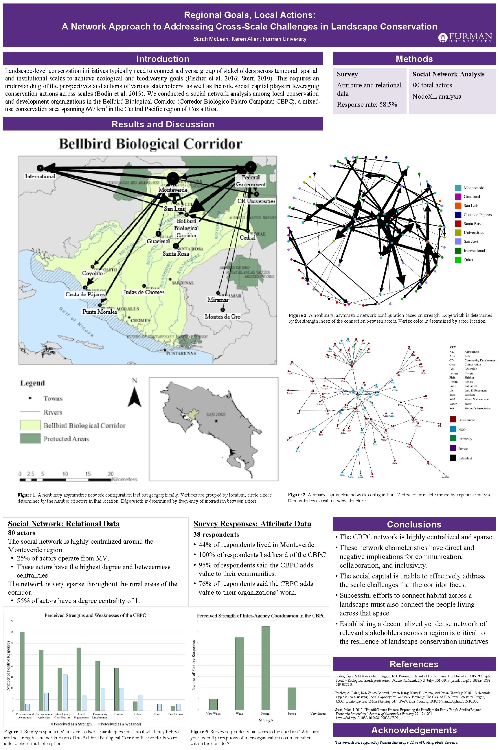 Regional Goals, Local Actions: A Network Approach to Addressing Cross-Scale Challenges in Landscape Conservation