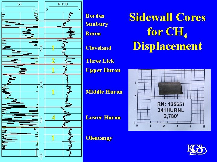 Borden Sunbury Berea 1 Cleveland 2 1 Three Lick Upper Huron 1 Middle Huron