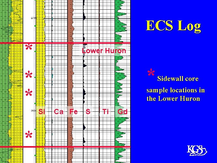 ECS Log * Lower Huron * * * sample locations in the Lower Huron