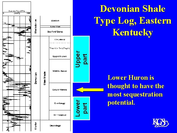 Lower part Upper part Devonian Shale Type Log, Eastern Kentucky Lower Huron is thought