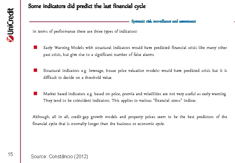 Some indicators did predict the last financial cycle Systemic risk surveillance and assessment In