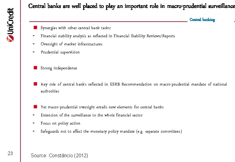 Central banks are well placed to play an important role in macro-prudential surveillance Central