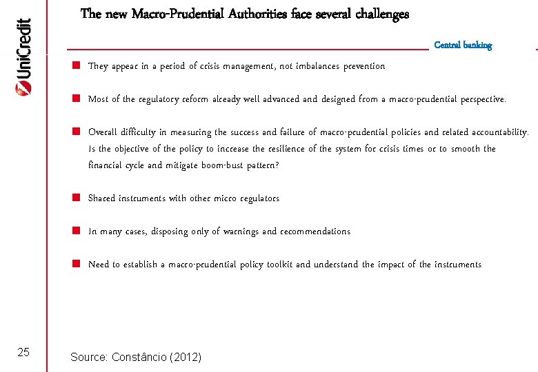 The new Macro-Prudential Authorities face several challenges Central banking < They appear in a