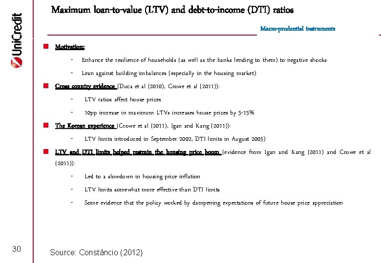 Maximum loan-to-value (LTV) and debt-to-income (DTI) ratios Macro-prudential instruments < Motivation: Enhance the resilience