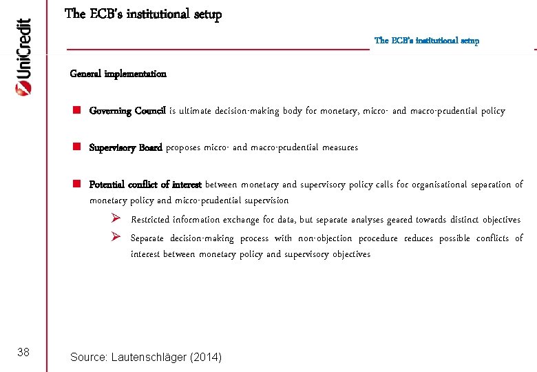The ECB's institutional setup The ECB’s institutional setup General implementation < Governing Council is