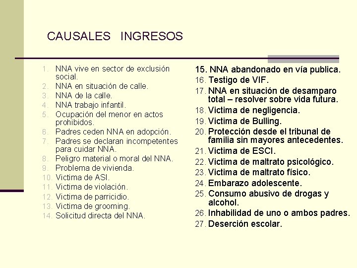 CAUSALES INGRESOS 1. NNA vive en sector de exclusión 2. 3. 4. 5. 6.