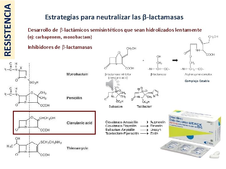 RESISTENCIA Estrategias para neutralizar las β-lactamasas Desarrollo de -lactámicos semisintéticos que sean hidrolizados lentamente