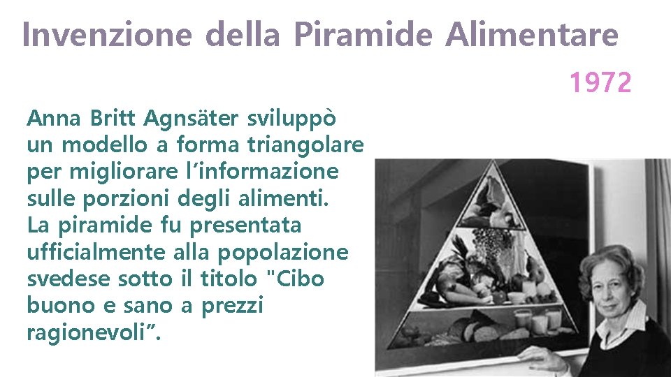 Invenzione della Piramide Alimentare 1972 Anna Britt Agnsäter sviluppò un modello a forma triangolare