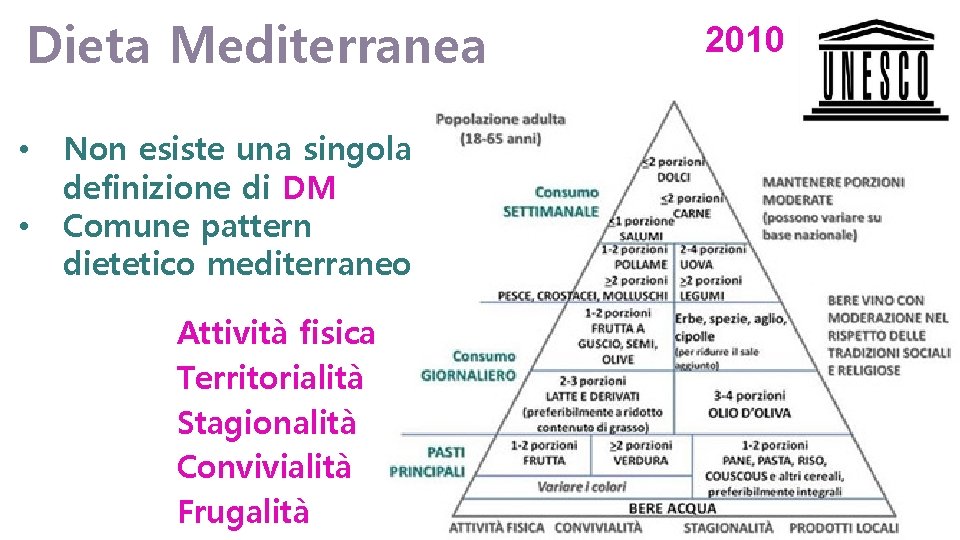 Dieta Mediterranea • • Non esiste una singola definizione di DM Comune pattern dietetico