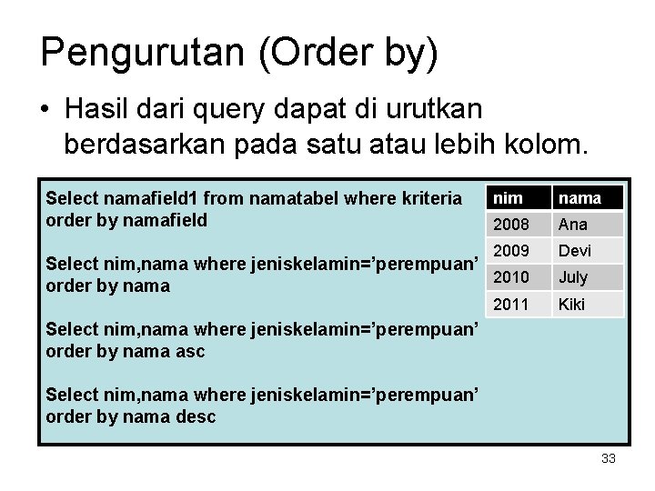 Pengurutan (Order by) • Hasil dari query dapat di urutkan berdasarkan pada satu atau