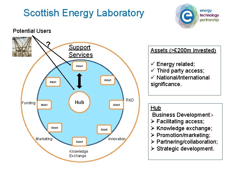 Scottish Energy Laboratory Potential Users ? Support Services Assets (>£ 200 m invested) ü