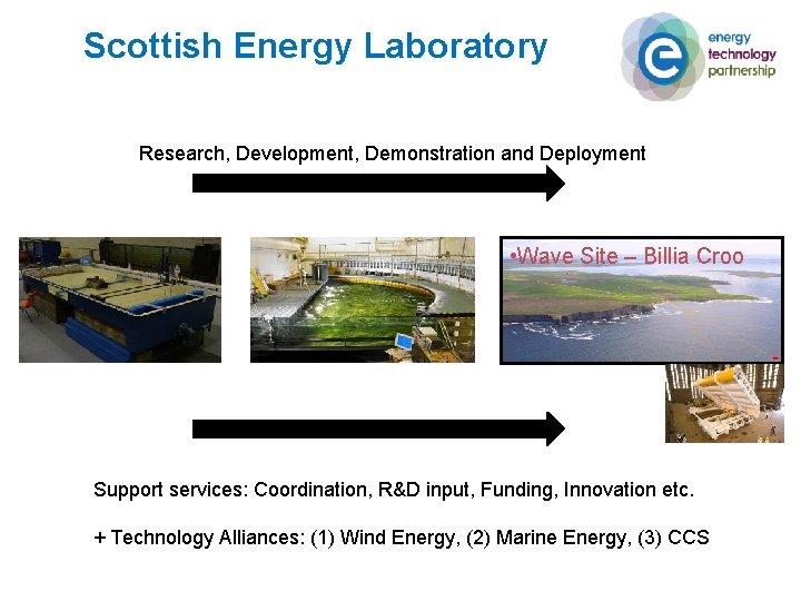 Scottish Energy Laboratory Research, Development, Demonstration and Deployment • Wave Site – Billia Croo