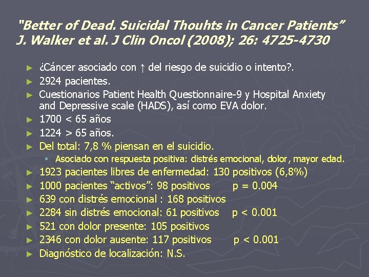 “Better of Dead. Suicidal Thouhts in Cancer Patients” J. Walker et al. J Clin