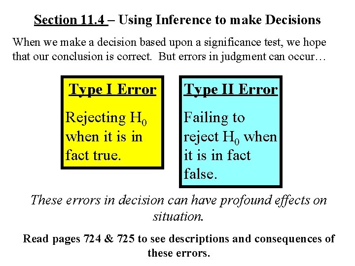 Section 11. 4 – Using Inference to make Decisions When we make a decision