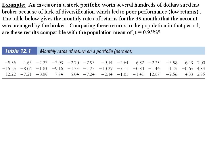 Example: An investor in a stock portfolio worth several hundreds of dollars sued his