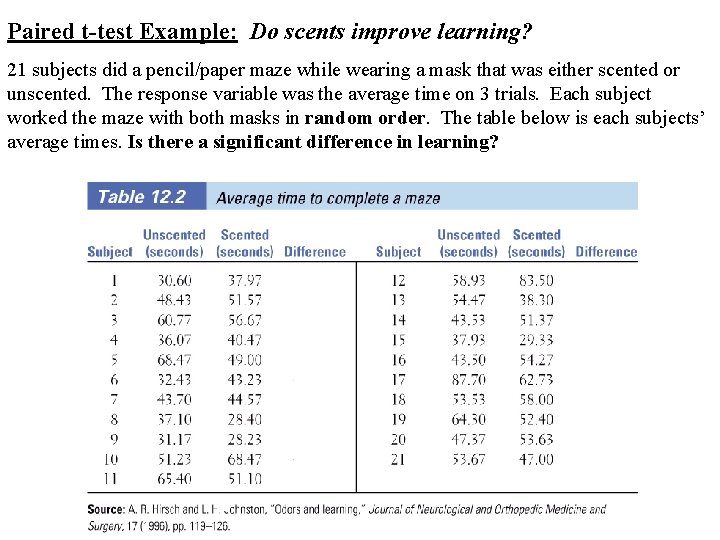 Paired t-test Example: Do scents improve learning? 21 subjects did a pencil/paper maze while