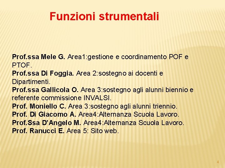 Funzioni strumentali Prof. ssa Mele G. Area 1: gestione e coordinamento POF e PTOF.