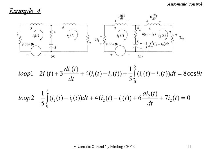 Automatic control Example 4 Automatic Control by Meiling CHEN 11 