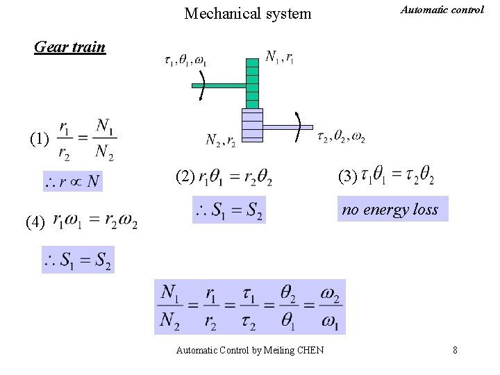 Automatic control Mechanical system Gear train (1) (2) (3) no energy loss (4) Automatic