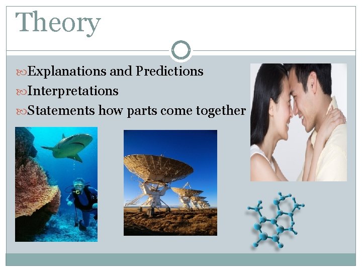 Theory Explanations and Predictions Interpretations Statements how parts come together 
