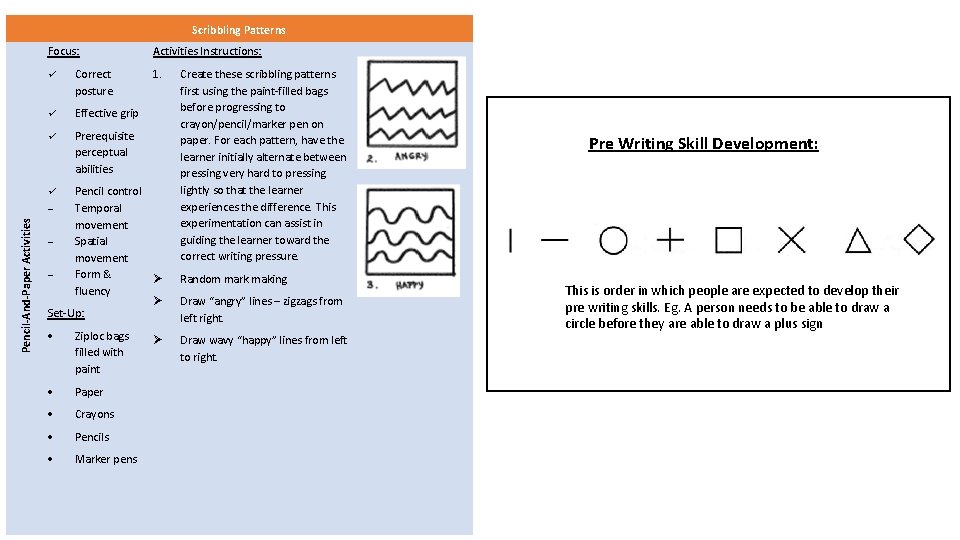 Scribbling Patterns Focus: Correct posture Effective grip Prerequisite perceptual abilities Activities Instructions: 1. Pencil