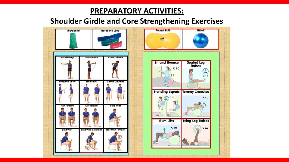 PREPARATORY ACTIVITIES: . Shoulder Girdle and Core Strengthening Exercises 