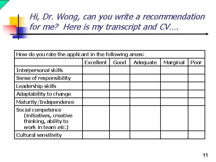 Hi, Dr. Wong, can you write a recommendation for me? Here is my transcript