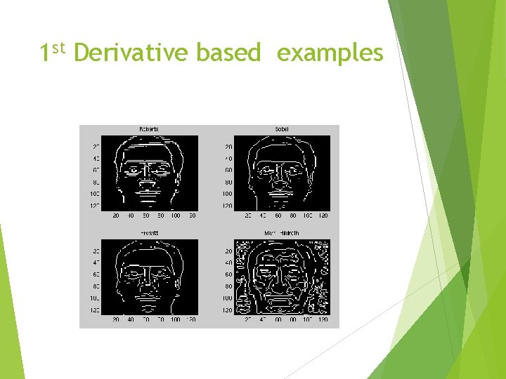 1 st Derivative based examples 