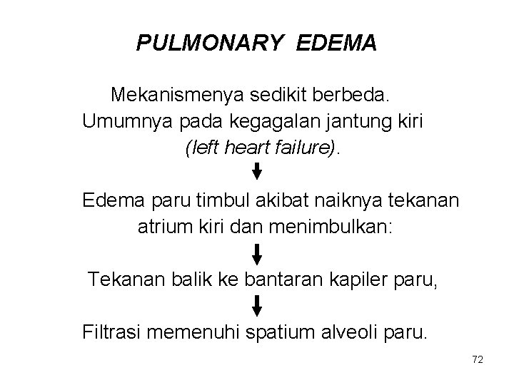 PULMONARY EDEMA Mekanismenya sedikit berbeda. Umumnya pada kegagalan jantung kiri (left heart failure). Edema