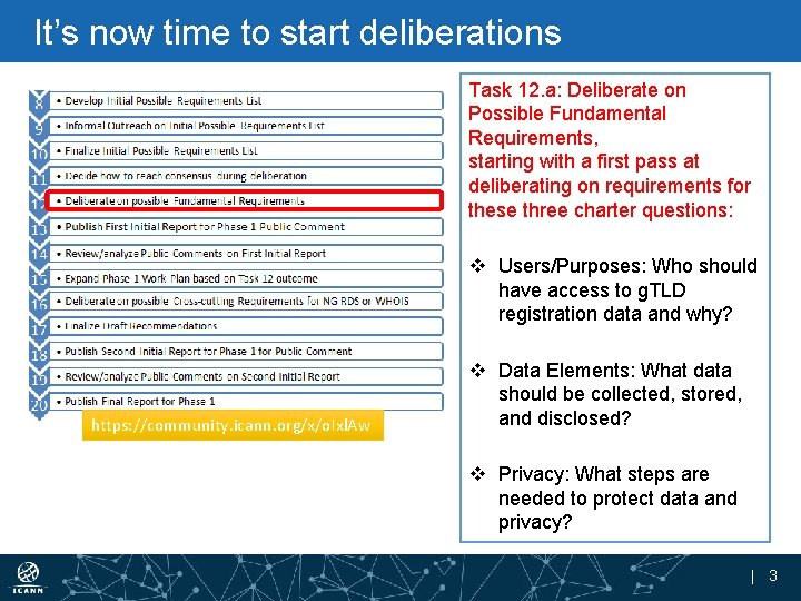 It’s now time to start deliberations Task 12. a: Deliberate on Possible Fundamental Requirements,