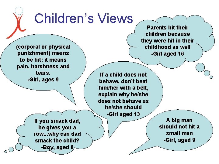 Children’s Views (corporal or physical punishment) means to be hit; it means pain, harshness