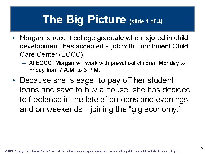 The Big Picture (slide 1 of 4) • Morgan, a recent college graduate who