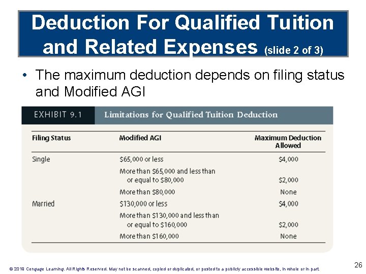 Deduction For Qualified Tuition and Related Expenses (slide 2 of 3) • The maximum