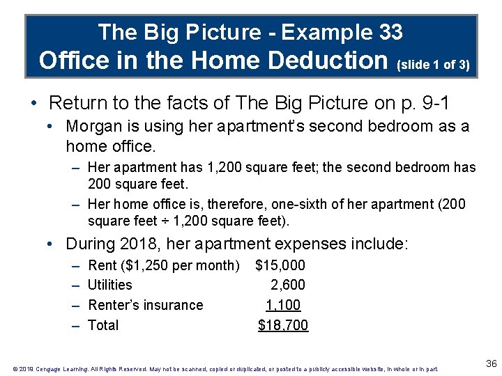 The Big Picture - Example 33 Office in the Home Deduction (slide 1 of